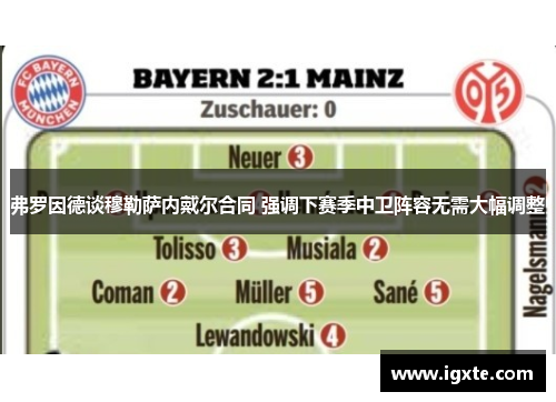 弗罗因德谈穆勒萨内戴尔合同 强调下赛季中卫阵容无需大幅调整