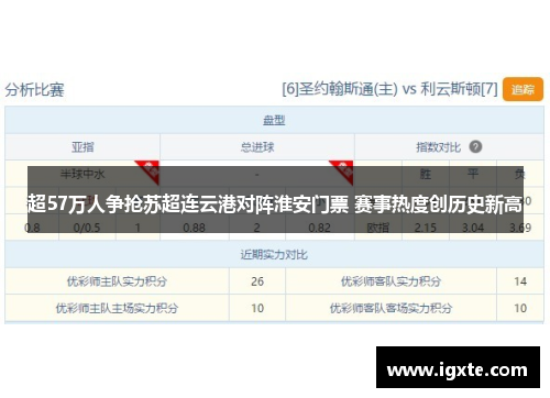 超57万人争抢苏超连云港对阵淮安门票 赛事热度创历史新高 超57万人争抢苏超连云港对阵淮安门票 赛事热度创历史新高